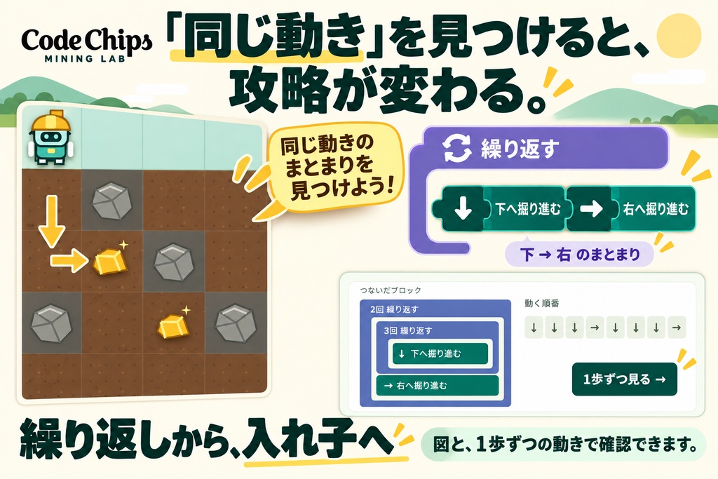Code Chips | Mining Lab ― 金塊を掘り出せ!