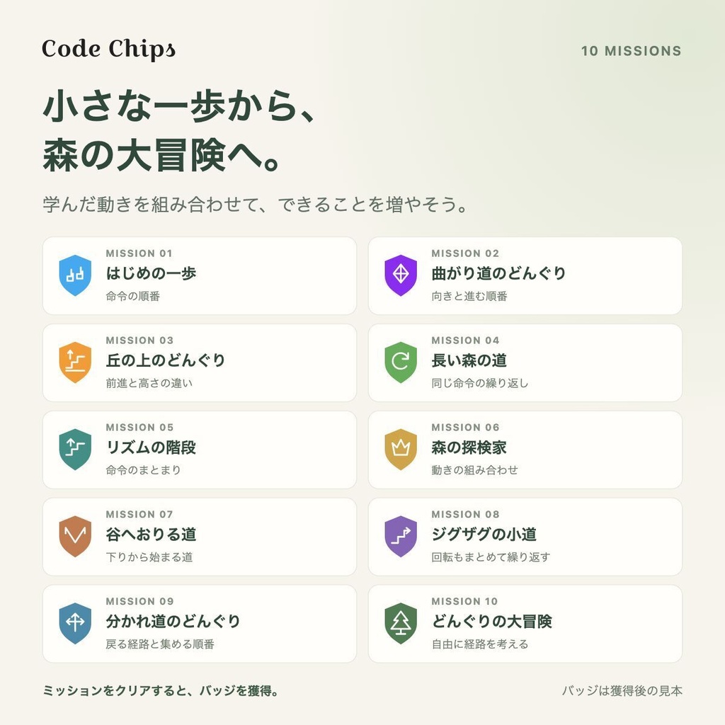 Code Chips | リスのどんぐり探し - ブロックで学ぶ立体プログラミング教材・全10ミッション