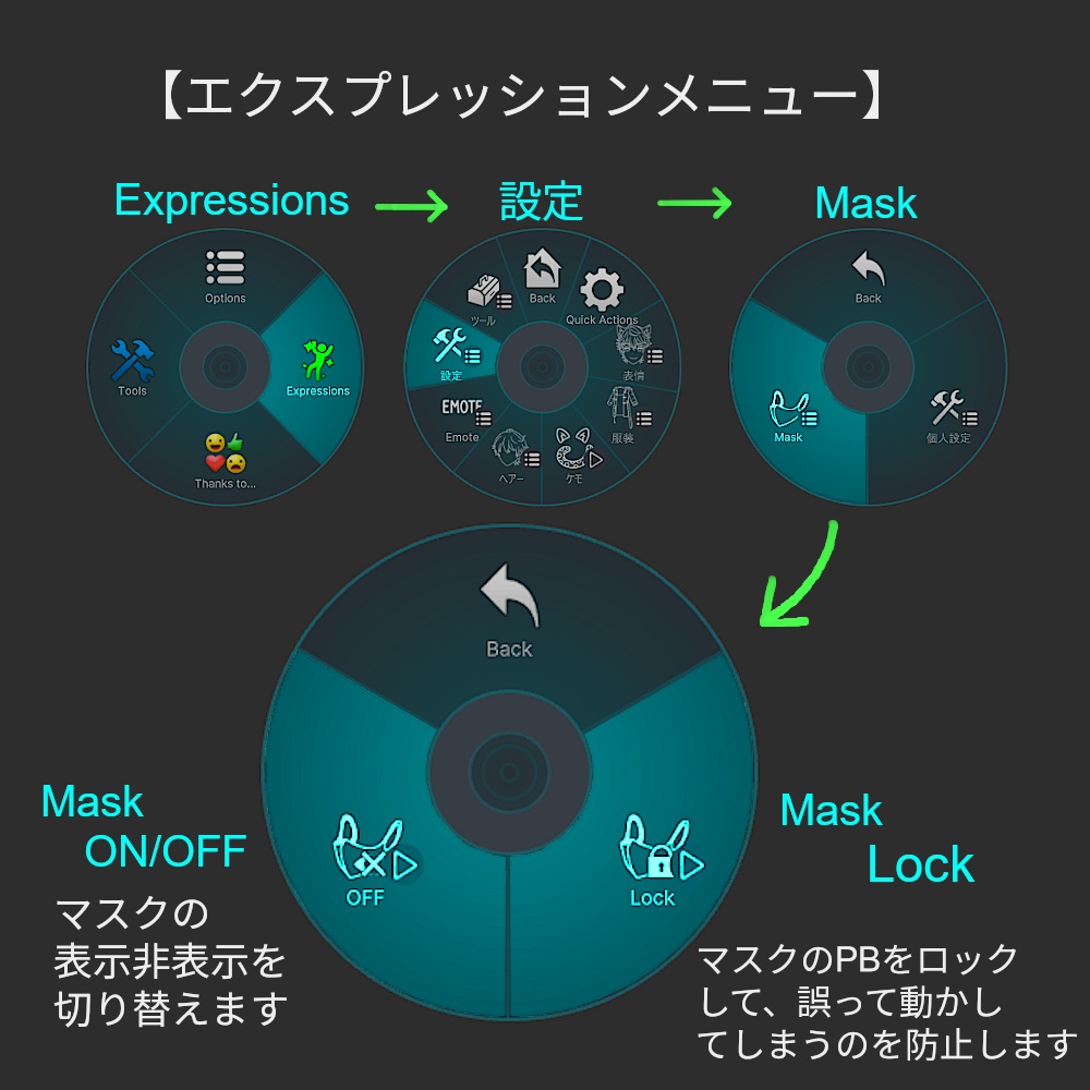 イケメンが着けてるマスク for 斑霞(Hanka)