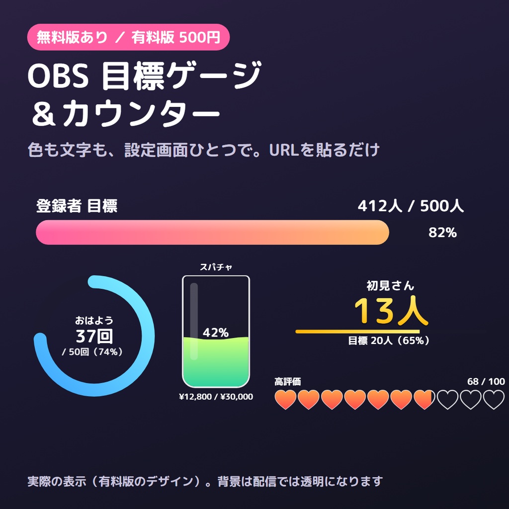 【無料版あり】OBS用 目標ゲージ＆カウンター｜色も文字もフォーム1枚で設定（ブラウザソース）