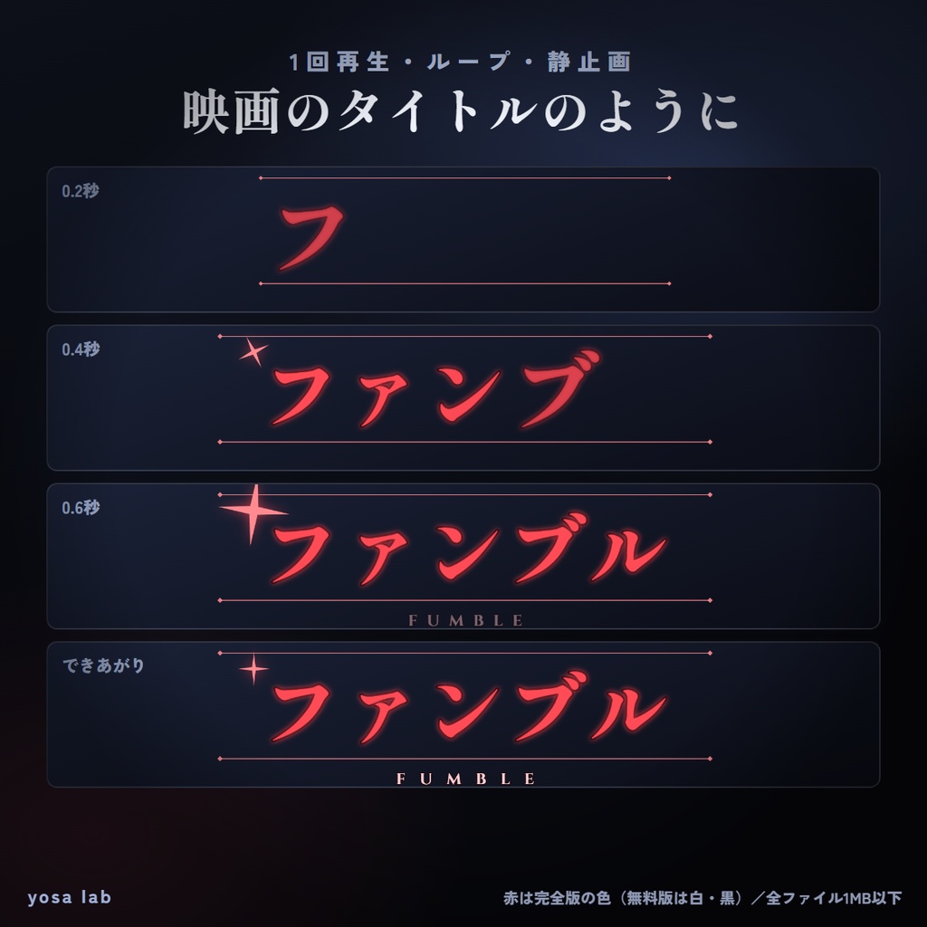 【無料】ココフォリア用 動く文字カットイン「シネマ」|ダイスの結果で自動再生|全ファイル1MB以下|CoC6版・7版