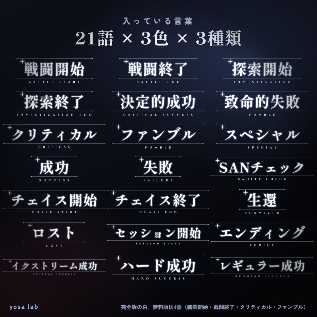 【無料】ココフォリア用 動く文字カットイン「シネマ」|ダイスの結果で自動再生|全ファイル1MB以下|CoC6版・7版