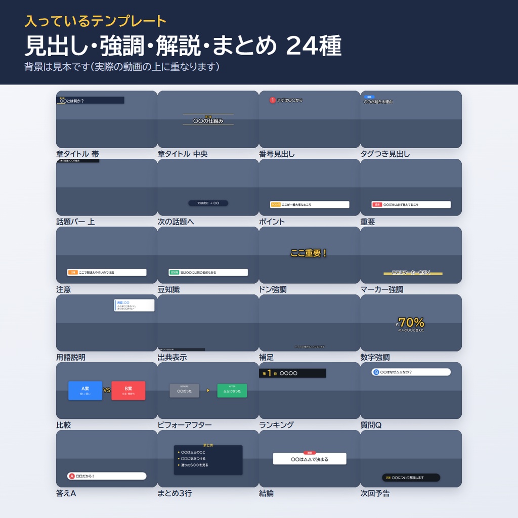 【無料版あり】YMM4 解説テロップ・テンプレート24種|ゆっくり解説・解説動画に|商用OK・文字を書きかえるだけ
