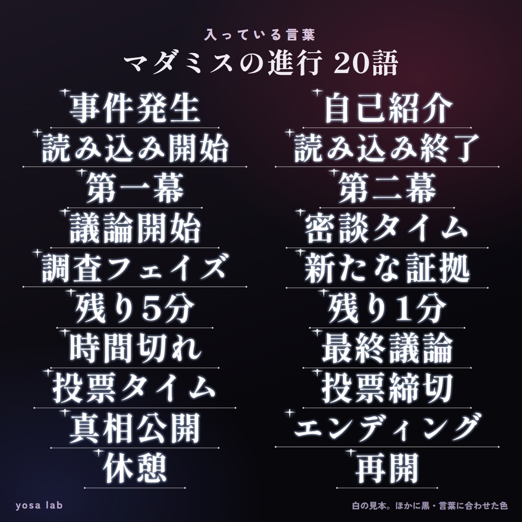 【無料版あり】ココフォリア用 マダミス進行カットイン+効果音20種|議論開始・密談・投票・真相公開|音が終わると自動で消える|シナリオ同梱OK