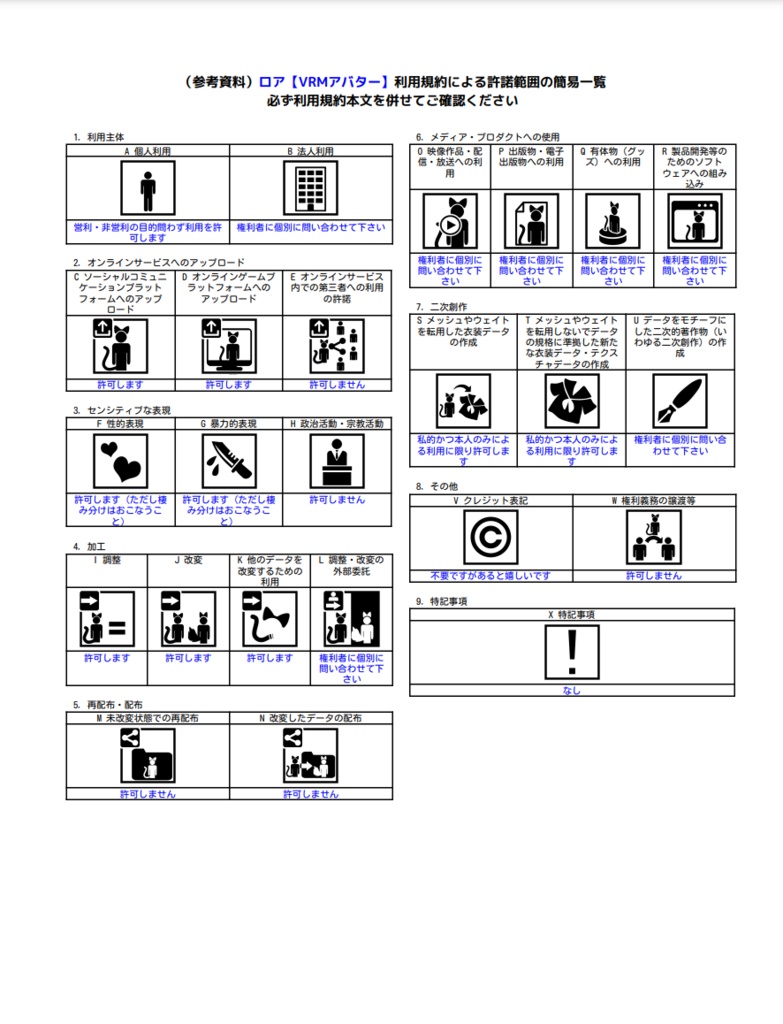ロア【VRMアバター】