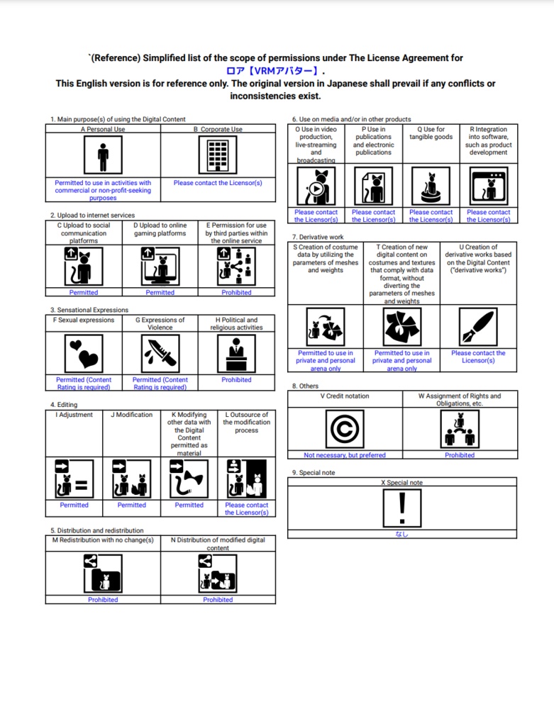 ロア【VRMアバター】