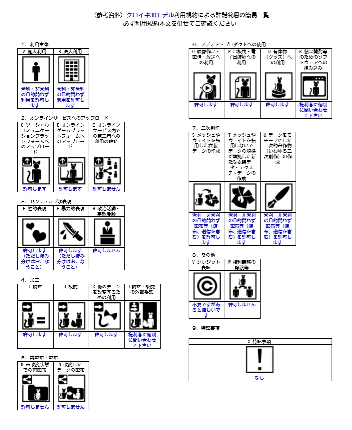 オリジナル3Dモデル 『クロイキ』
