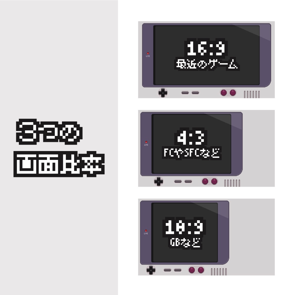 【ゲーム配信画面】ドットなレトロゲーム機風(8色)