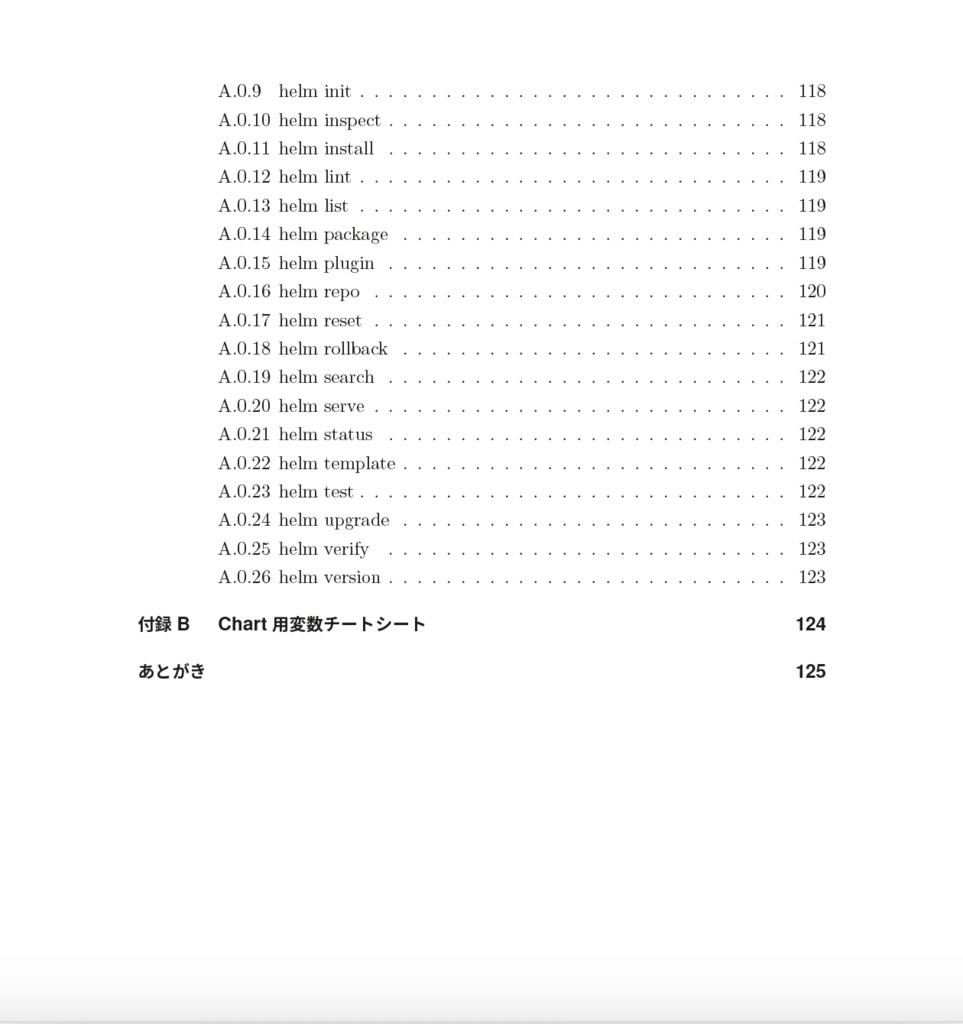 【無料サンプル】自作アプリをHelm化して簡単デプロイ
