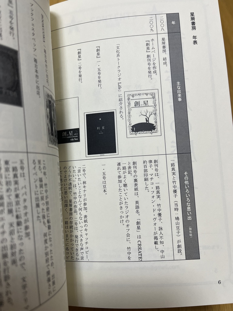 『創星10周年記念号』