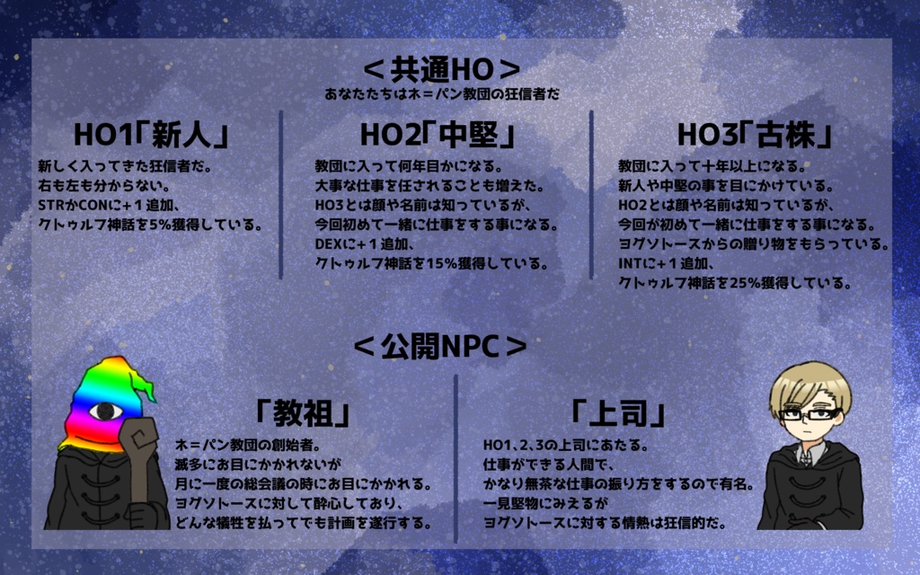 CoCシナリオ「狂信者VS探索者!~探索者を生贄に捧げよ~」