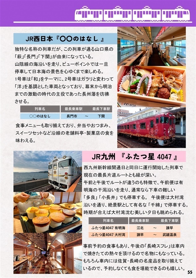 ゼロからはじめる最長片道きっぷ旅 準備本