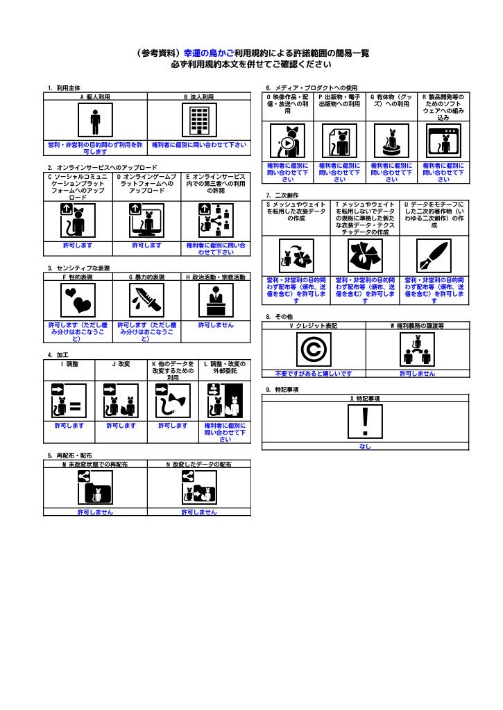 【11アバター対応】ルナティックバニー