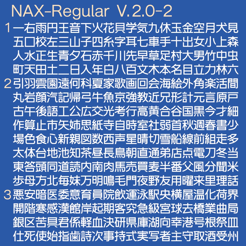 NAX-R
