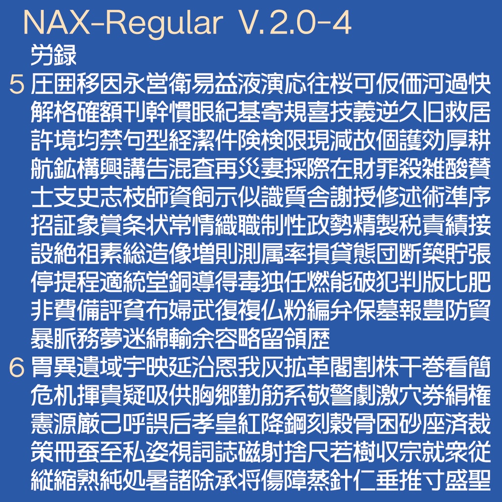 NAX-R