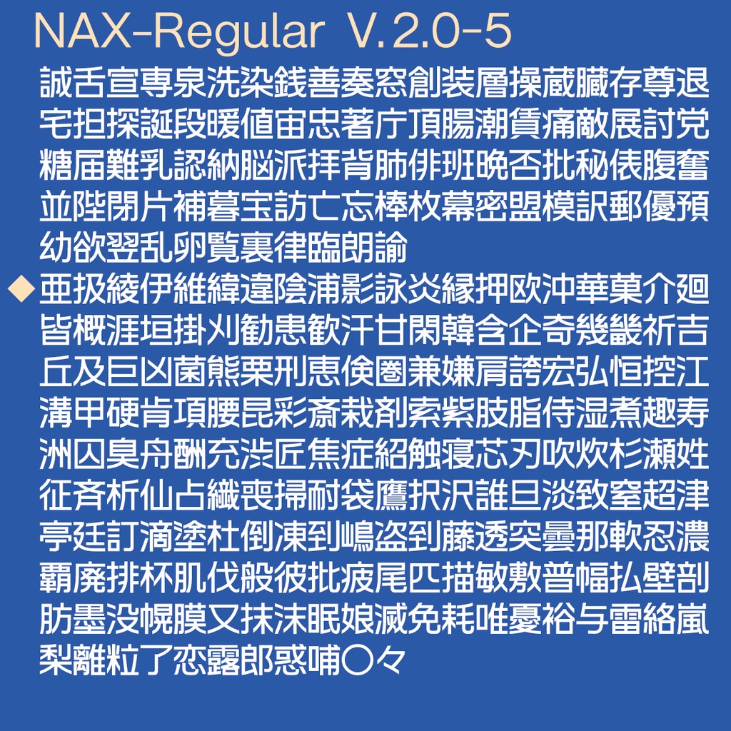 NAX-R