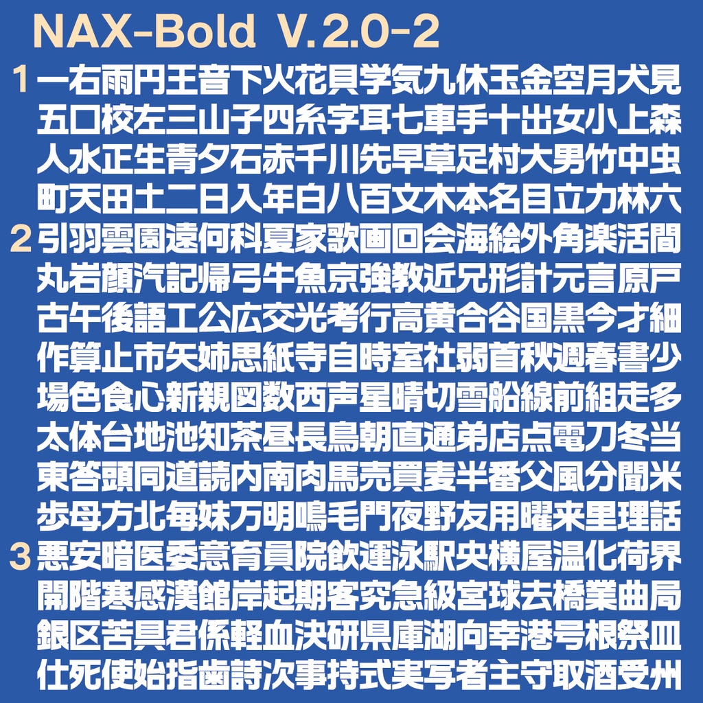 NAX-B