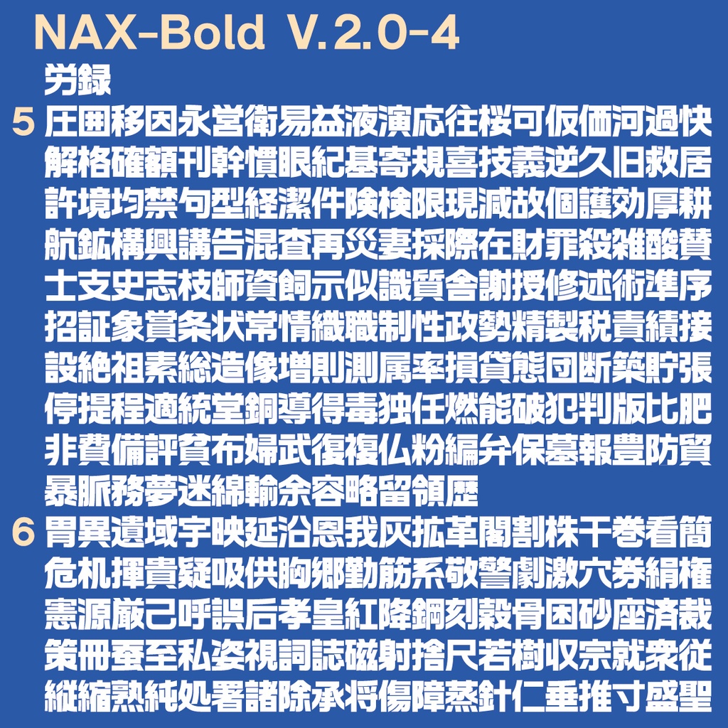 NAX-B