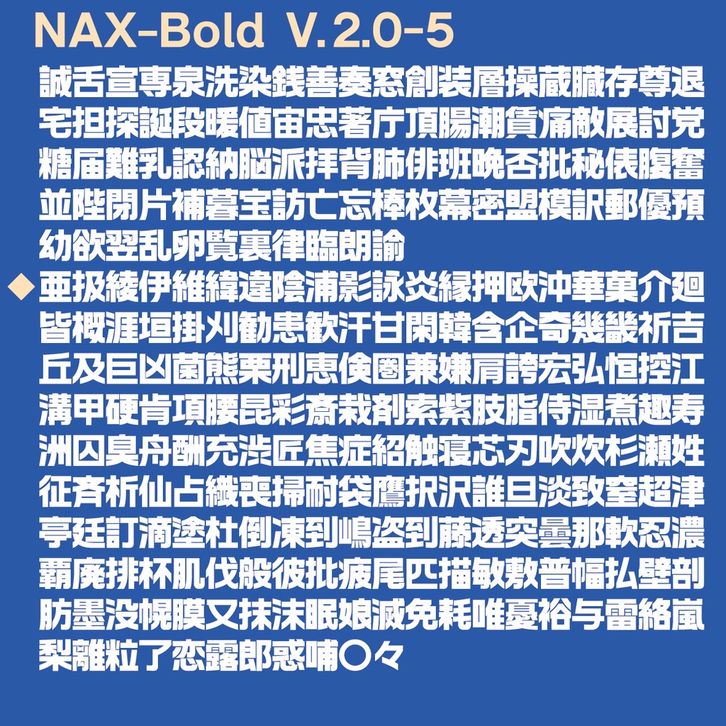 NAX-B