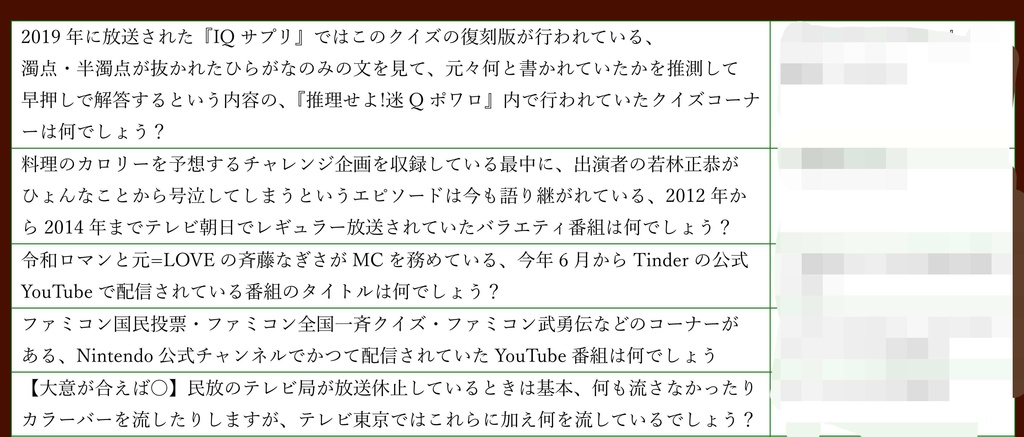 エンタメジャングル~個人的芸能クイズ問題集~