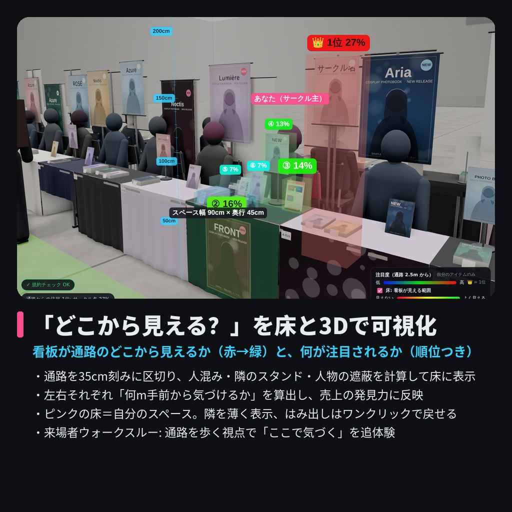 スペース設営シミュレーター|同人・コスプレサークルの設営を3Dで検証【見える範囲マップ/売上予測/コミケ・COMITIA規約チェック】
