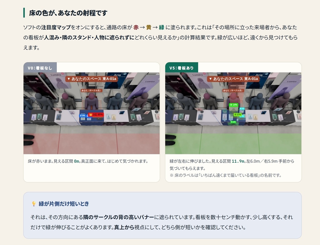 【同人ノウハウ】即売会で写真集やグッズ売上を伸ばすサークル設営と設置の教科書 コスプレイヤー例