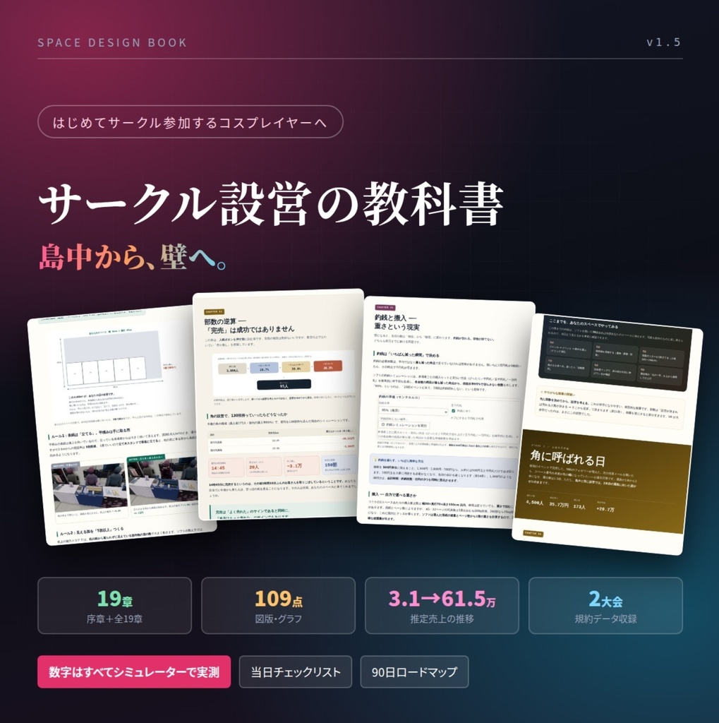 【同人ノウハウ】即売会で写真集やグッズ売上を伸ばすサークル設営と設置の教科書 コスプレイヤー例