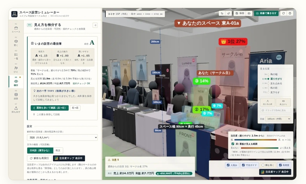 【同人ノウハウ】即売会で写真集やグッズ売上を伸ばすサークル設営と設置の教科書 コスプレイヤー例