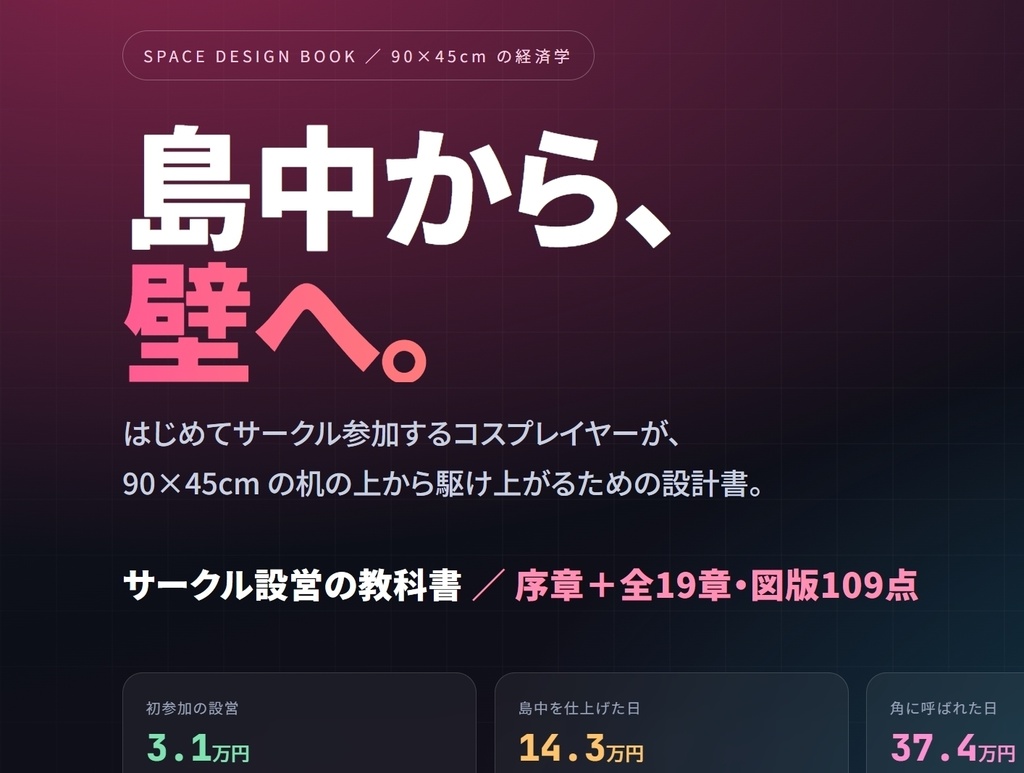 【同人ノウハウ】即売会で写真集やグッズ売上を伸ばすサークル設営と設置の教科書 　コスプレイヤー例　