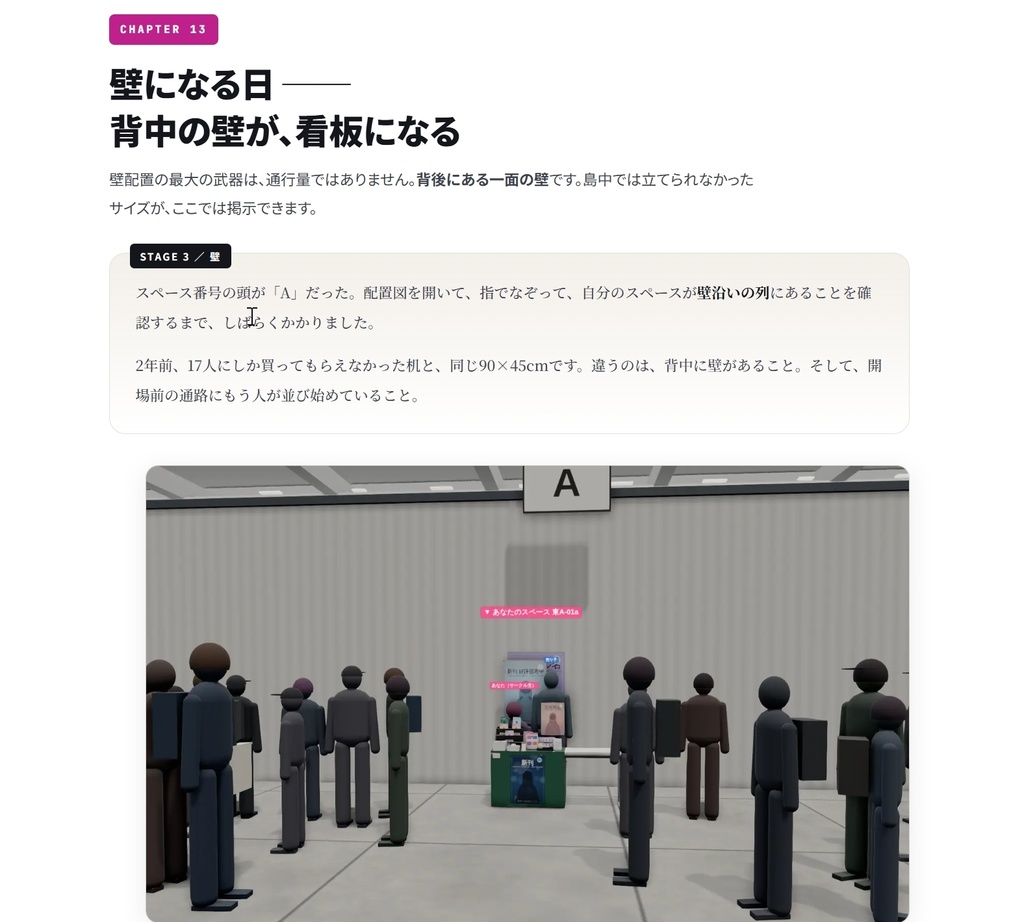 【同人ノウハウ】即売会で写真集やグッズ売上を伸ばすサークル設営と設置の教科書 コスプレイヤー例