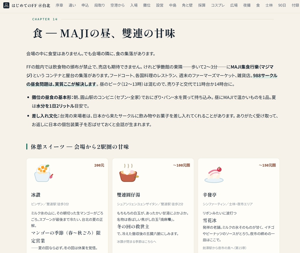 はじめての開拓動漫祭 FancyFrontier- 台湾遠征の教科書