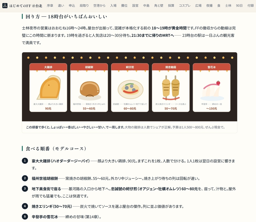 はじめての開拓動漫祭 FancyFrontier- 台湾遠征の教科書
