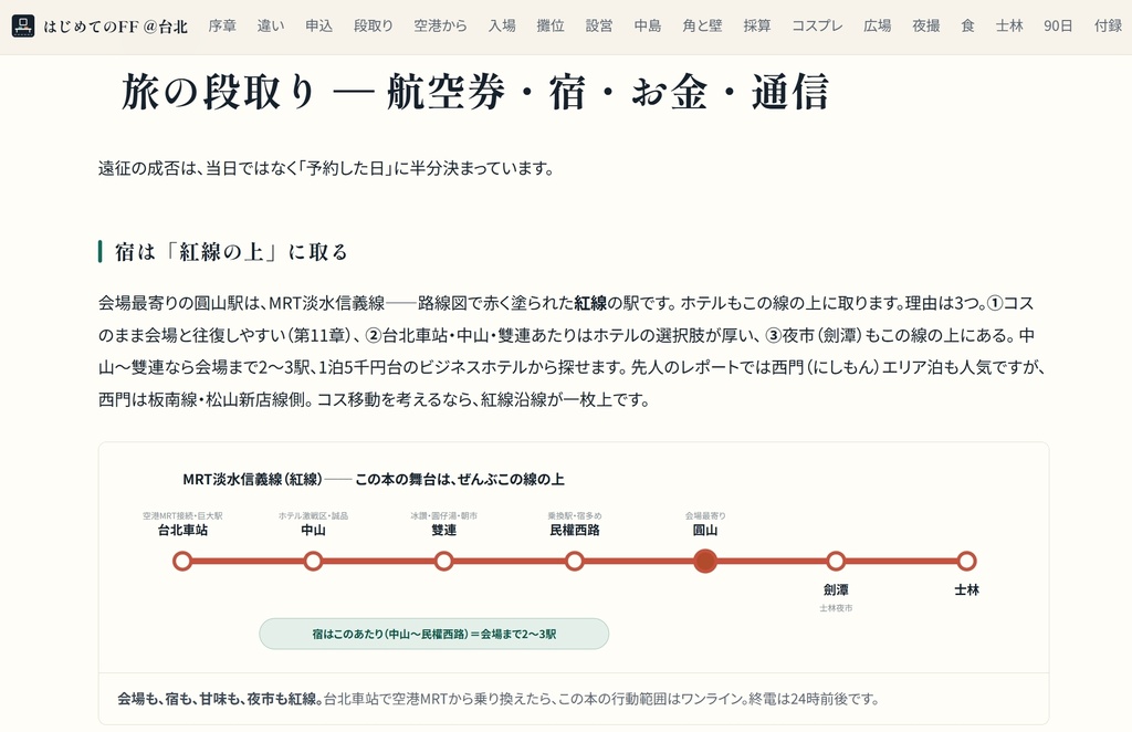 はじめての開拓動漫祭 FancyFrontier- 台湾遠征の教科書
