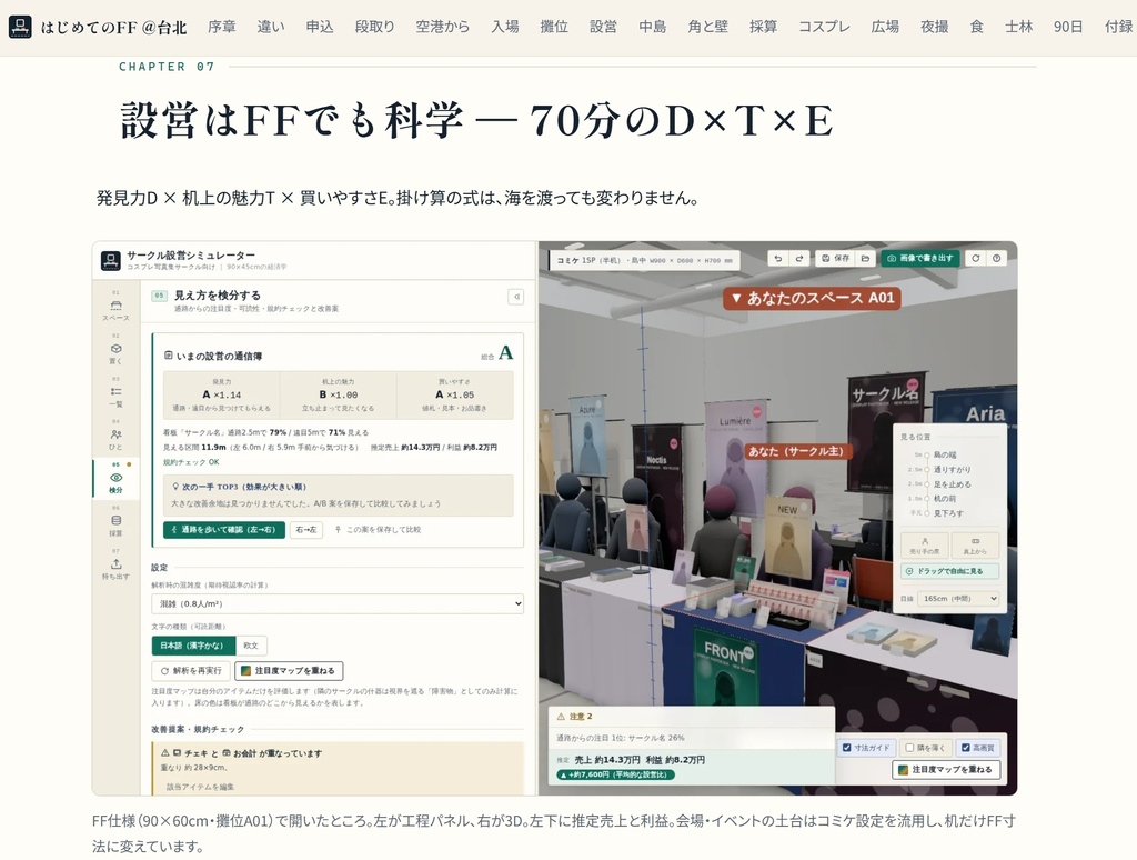 はじめての開拓動漫祭 FancyFrontier- 台湾遠征の教科書