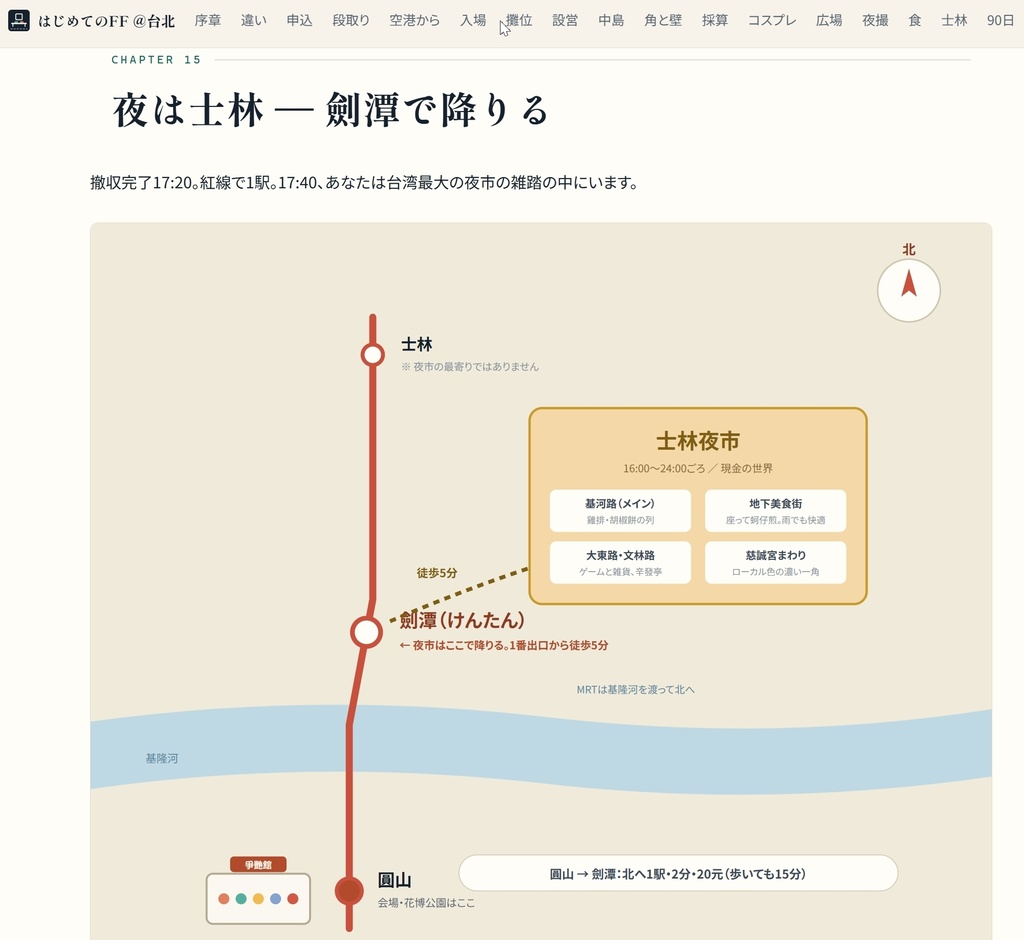 はじめての開拓動漫祭 FancyFrontier- 台湾遠征の教科書