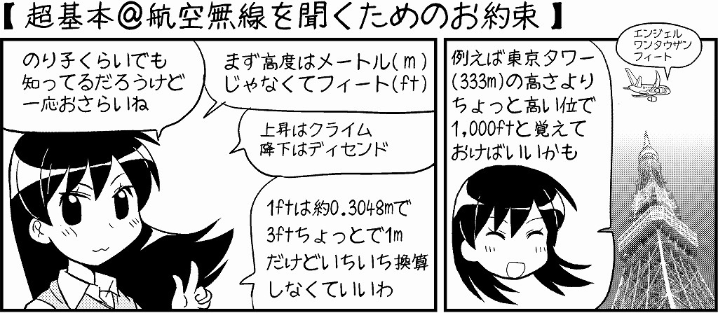 航空無線を聴いてみよう《初級編》
