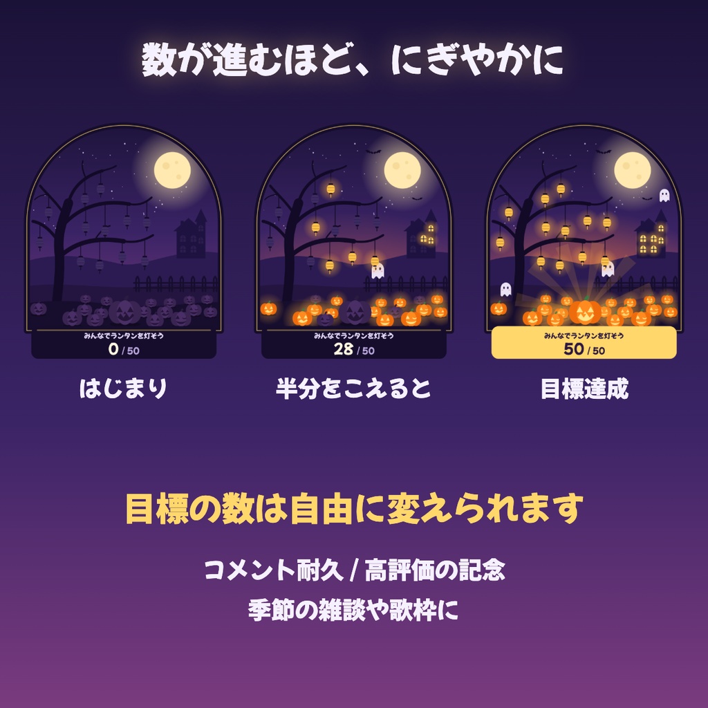 みんなで灯すハロウィンランタン|コメントのたびに灯りが増える参加型カウンター【OBS用】