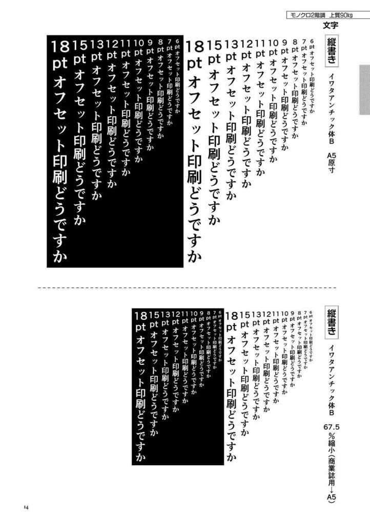 紙とトーンと同人印刷所とオフセット