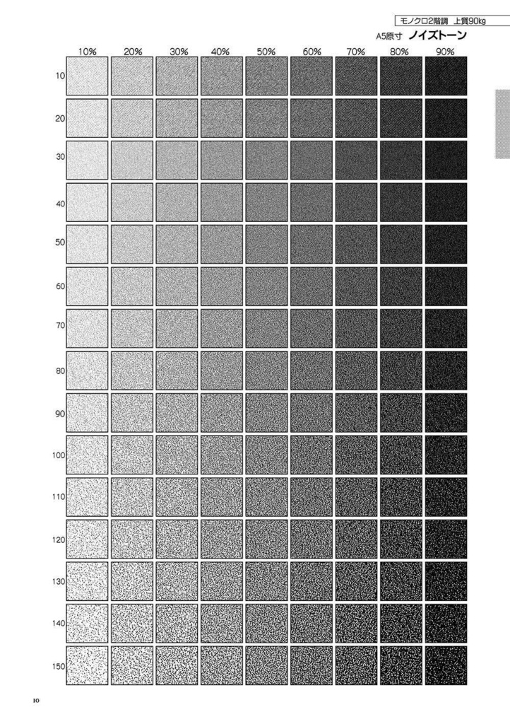 紙とトーンと同人印刷所とオフセット