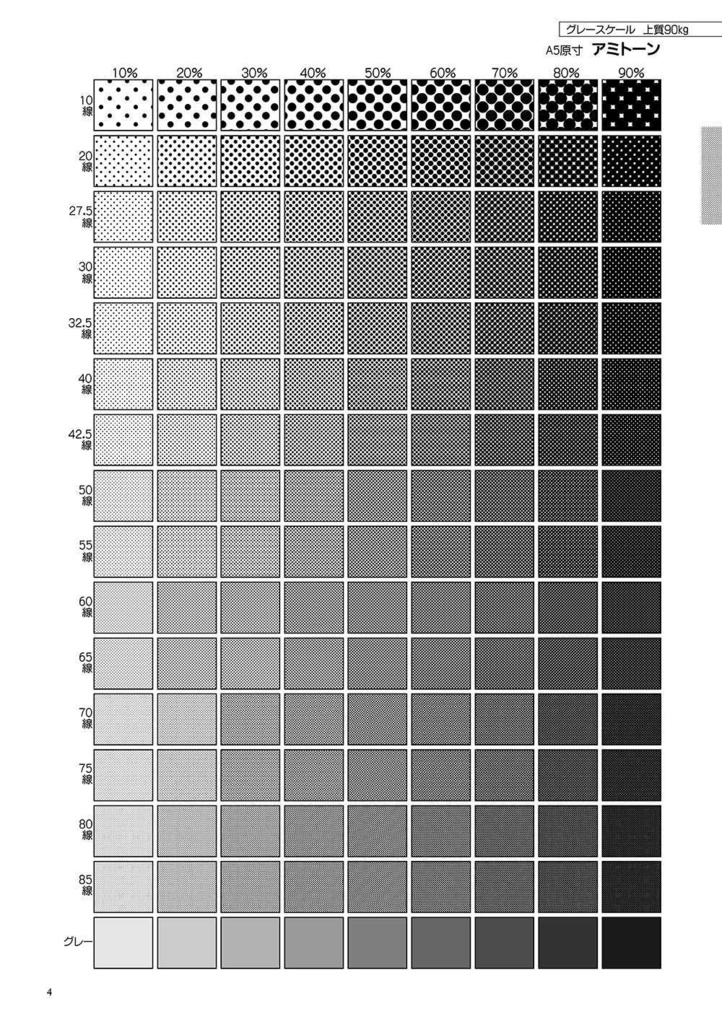紙とトーンと同人印刷所とオフセット