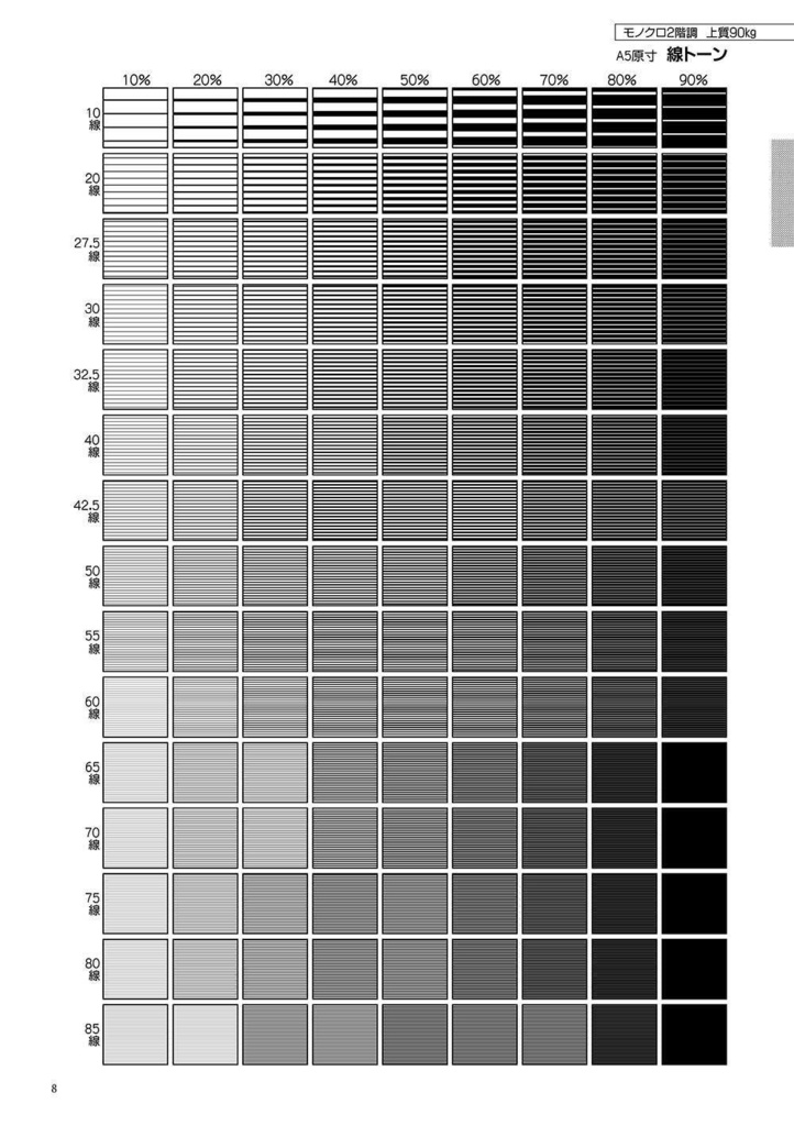 紙とトーンと同人印刷所とオフセット