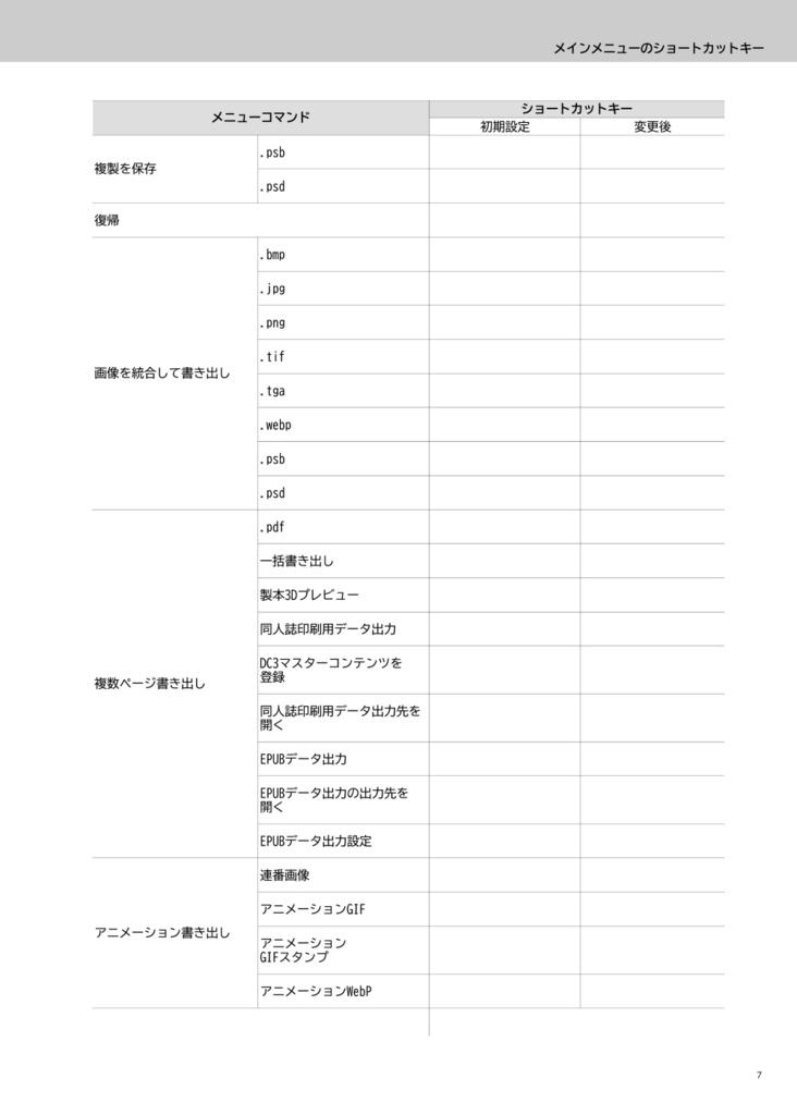 クリスタのショートカットキーまとめ