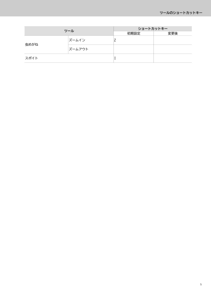 クリスタのショートカットキーまとめ