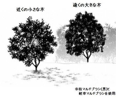 コミスタ・クリスタ用ブラシ素材_黒葉マルチ5種セット