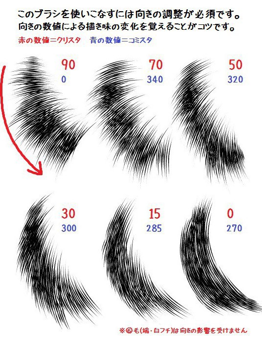コミスタ・クリスタ用ブラシ素材_毛・短毛6種