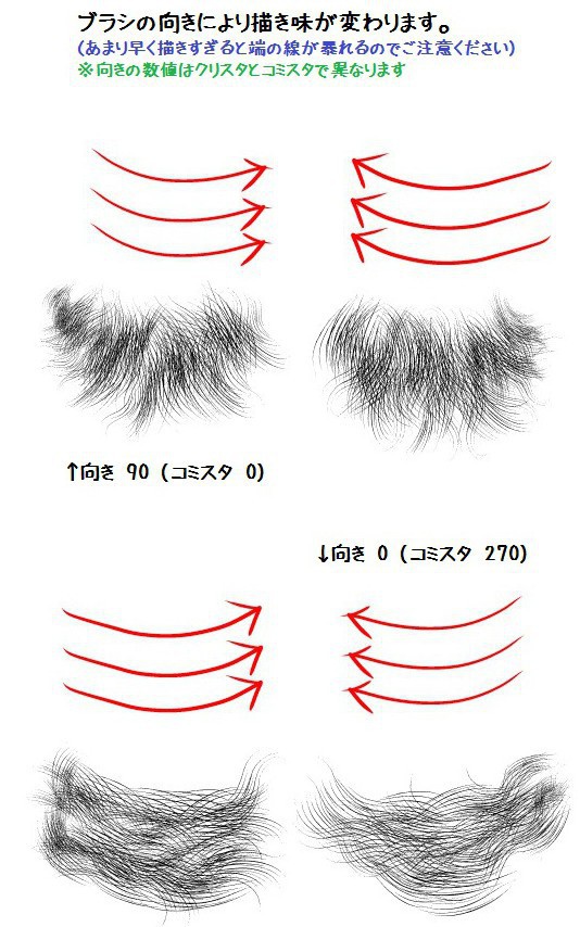 コミスタ・クリスタ用ブラシ素材_毛・くせ毛11種
