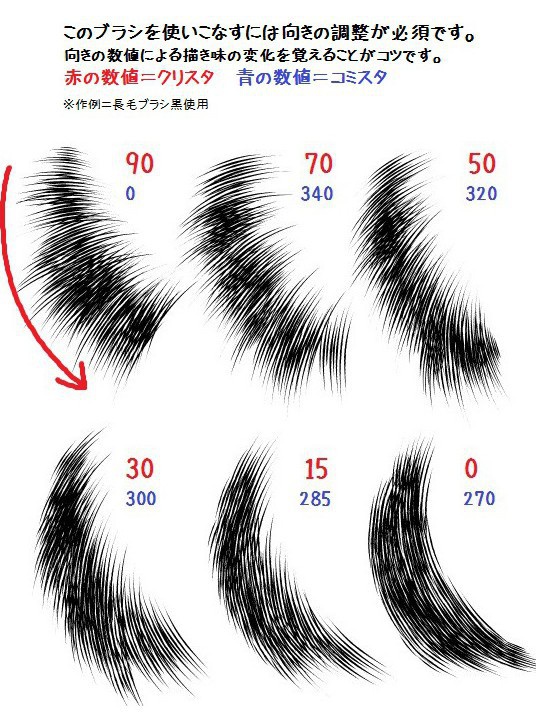 コミスタ・クリスタ用ブラシ素材_毛・3種セット