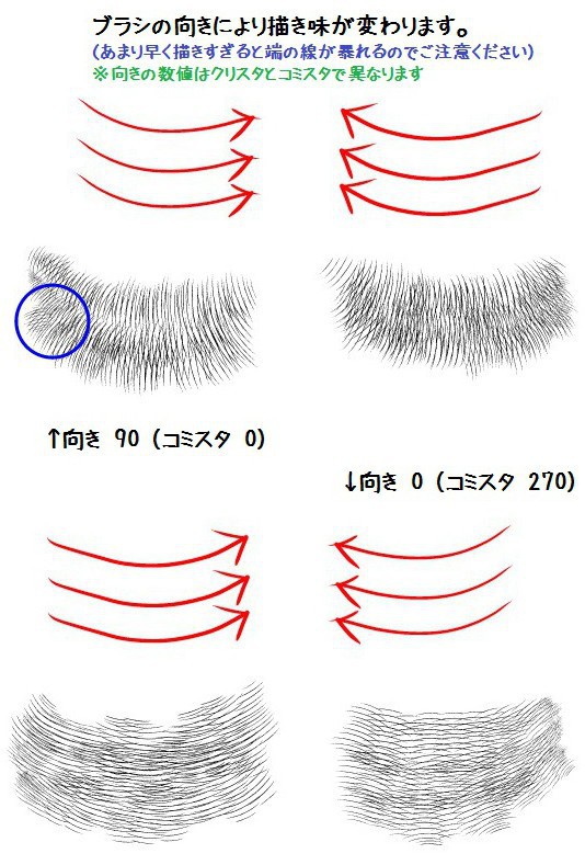 コミスタ・クリスタ用ブラシ素材_毛・3種セット
