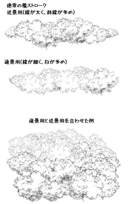 コミスタ・クリスタ用ブラシ素材_葉6種セット