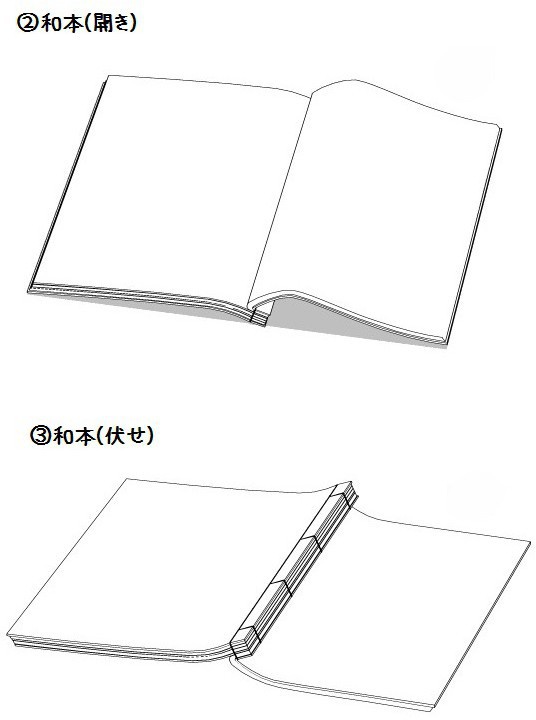 コミスタ・クリスタ用3D素材_和本